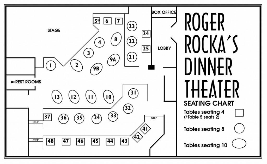 Seating Map - Roger Rocka's Dinner Theater