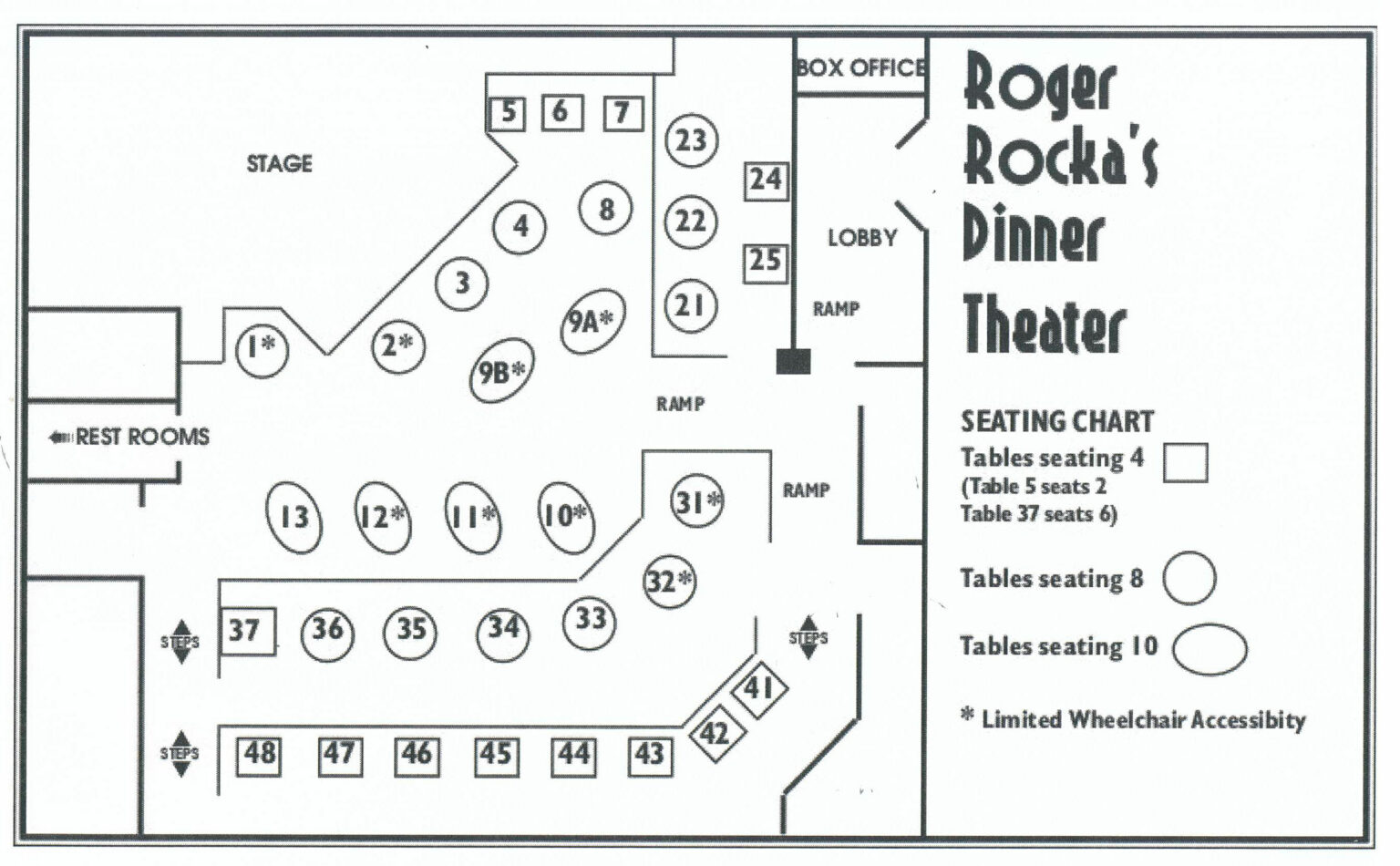 Seating Map Roger Rocka's Dinner Theater