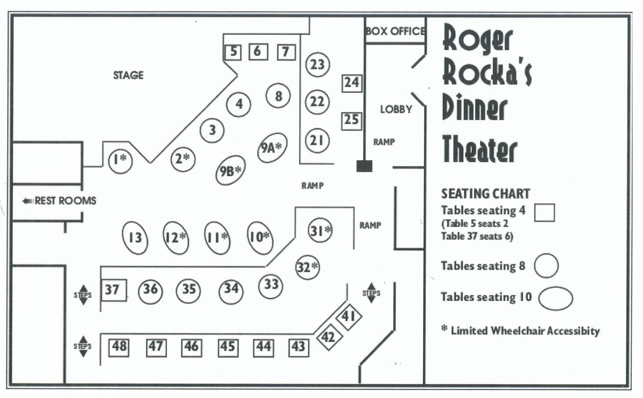 Seating Map Roger Rocka's Dinner Theater